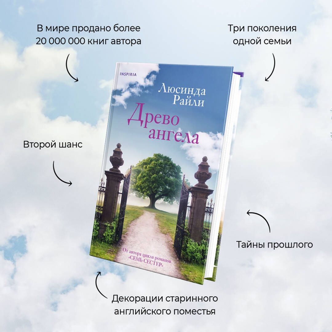 Древо сефирот древо жизни. Слушать древо ангела. Дерево познания добра и зла и дерево жизни. Древо жизни ангелы. Древо жизни в эдемском саду.
