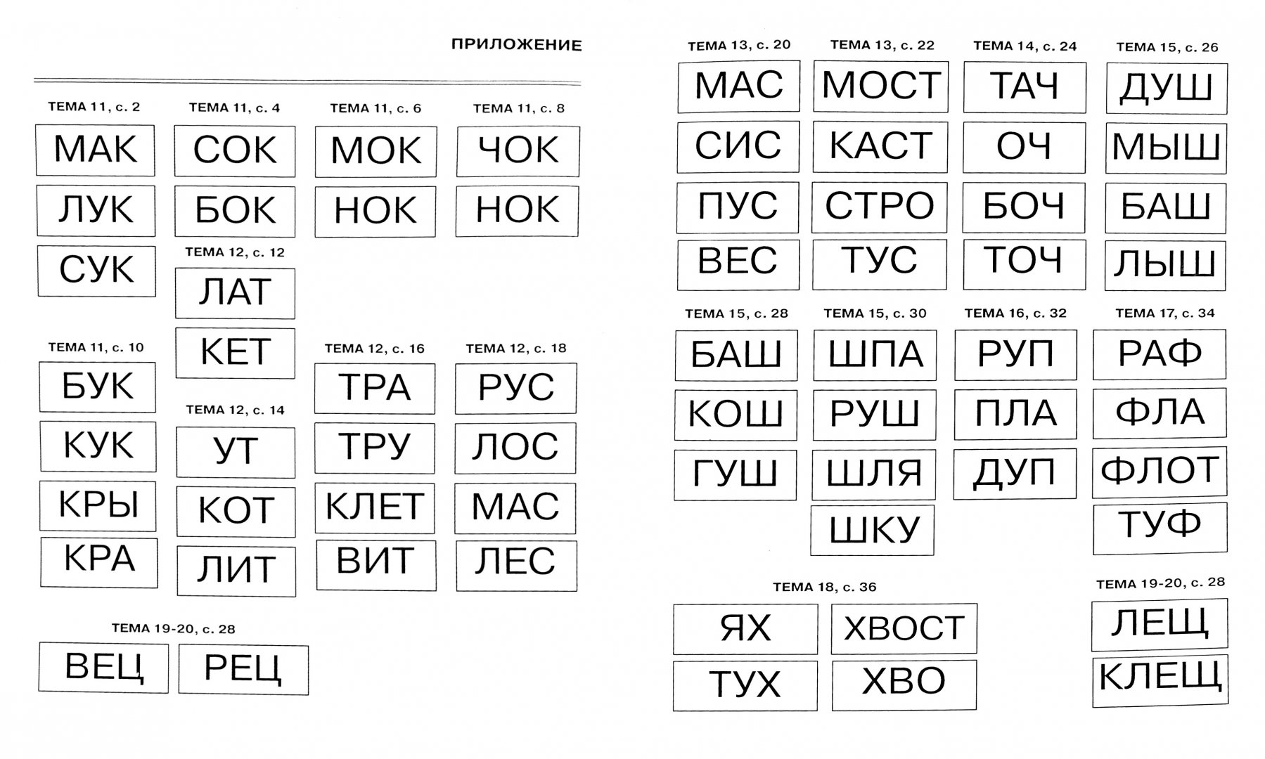 Слоги для чтения карточки распечатать по жуковой