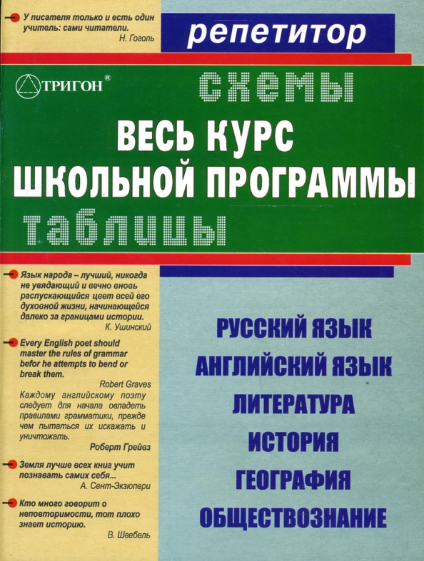 Школьный курс русского языка в таблицах