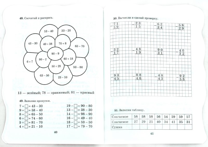 Тесты репетитора по математике для 5 — 11 классов