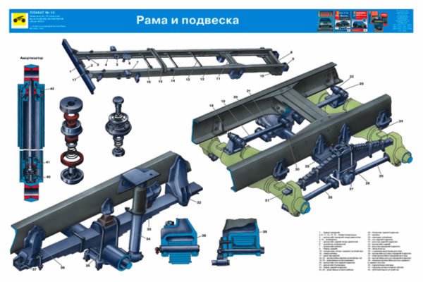 Устройство урал 4320 схема
