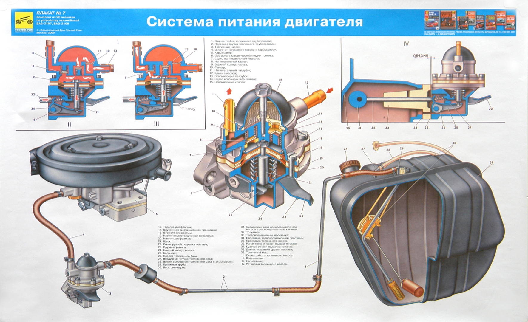 Двигатель ваз 2107 карбюратор схема устройства Книга: "Устройство автомобилей ВАЗ-2107, ВАЗ-2108 (комплект из 20 плакатов)". Ку