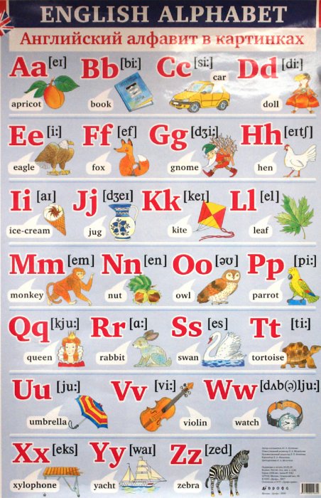 Карточки английского алфавита с картинками для детей