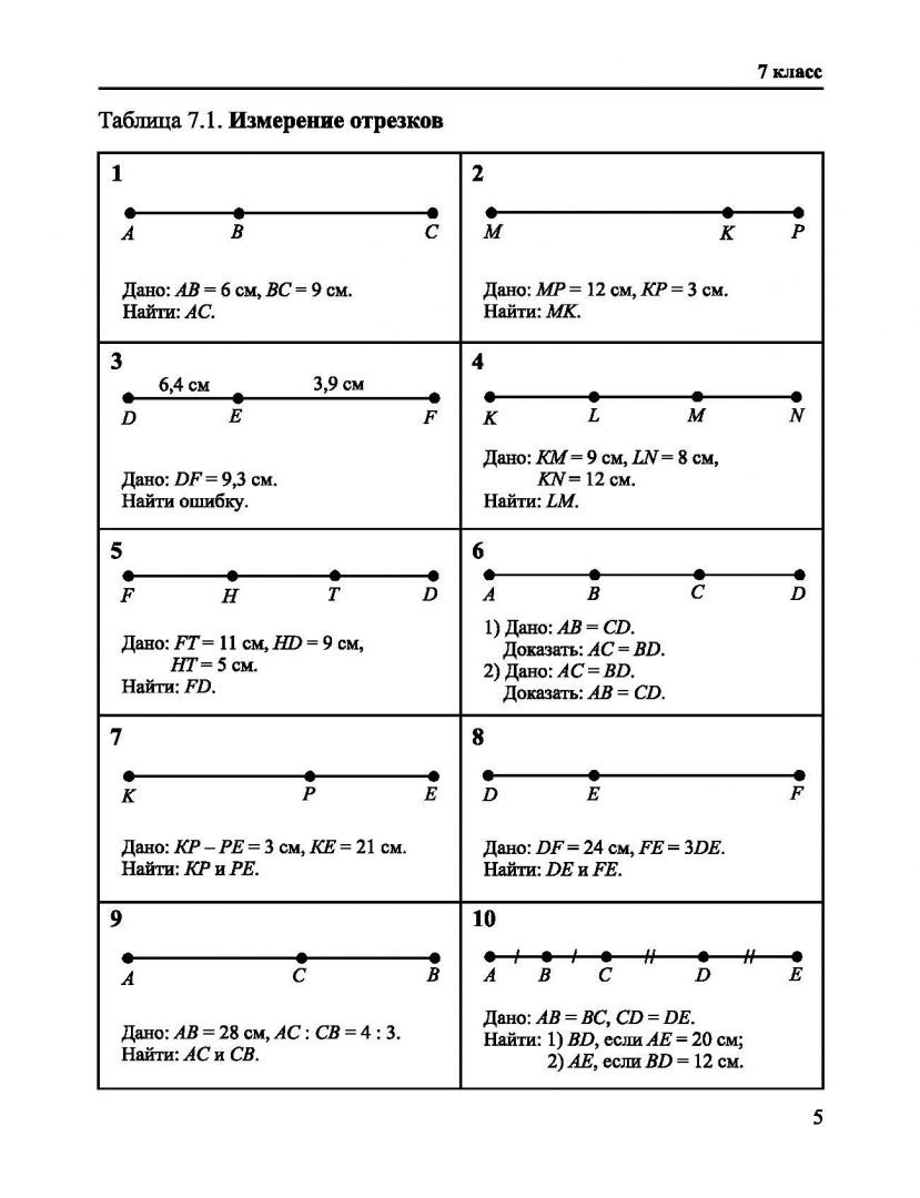 Тема измерение отрезков. Задачи на отрезки. Отрезок измерение отрезков 5 класс. Свойства длин отрезков. Тема измерение отрезков.
