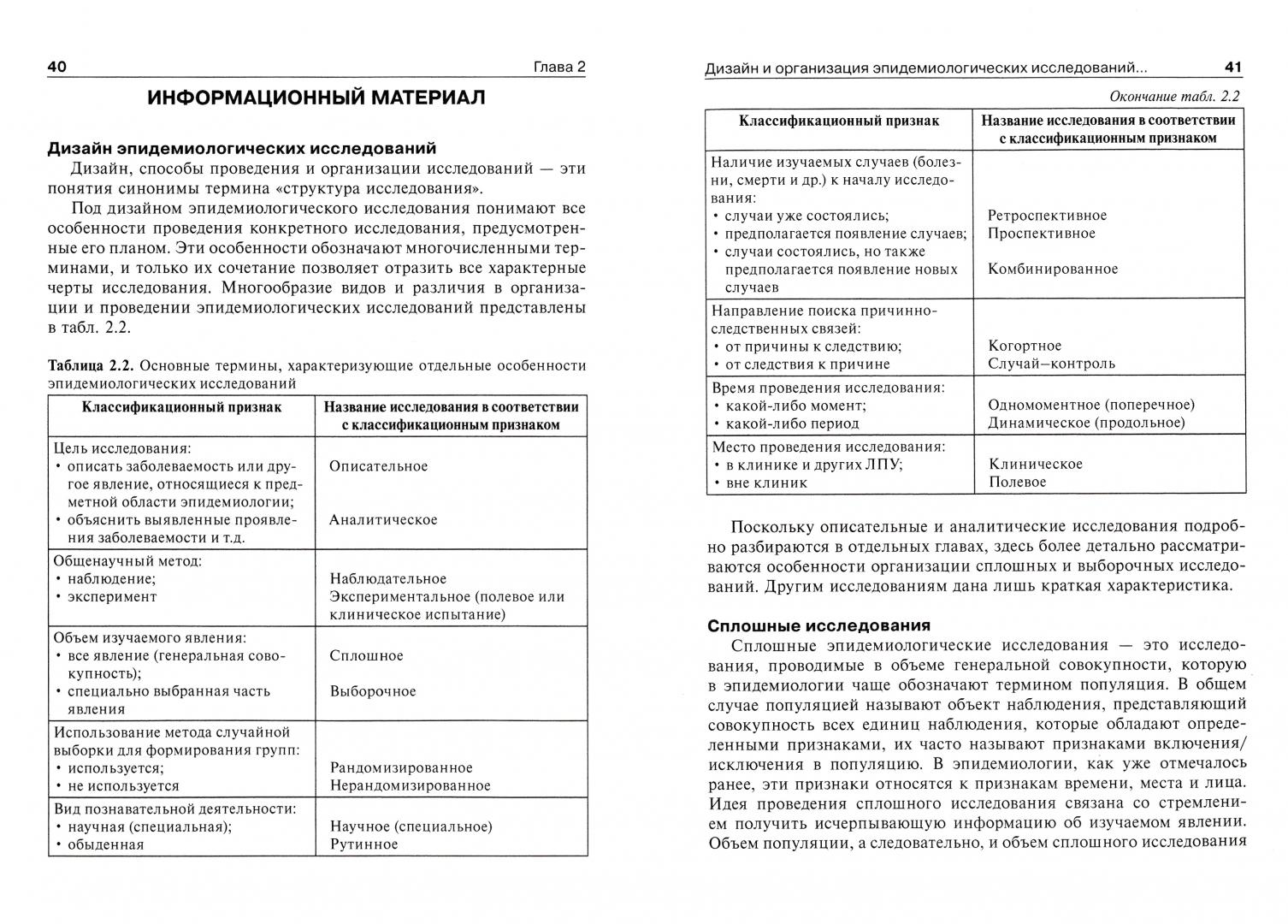 Дизайн эпидемиологических исследований