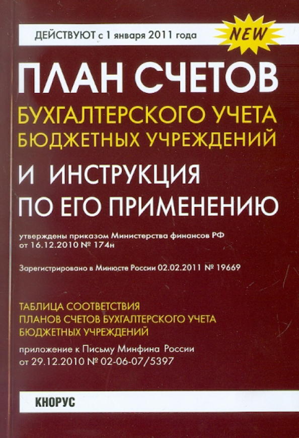 План счетов бюджетного учета 174н. План счетов бух учета. план счетов бухгалтерского учета бюджетных учреждений 174н. план счетов бухгалтерского учета читай город минфин издательство.