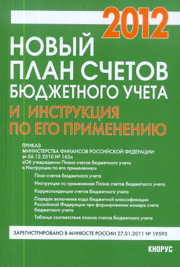 План счетов бюджетного учета 174н. План счетов 174н по бюджетному учету.