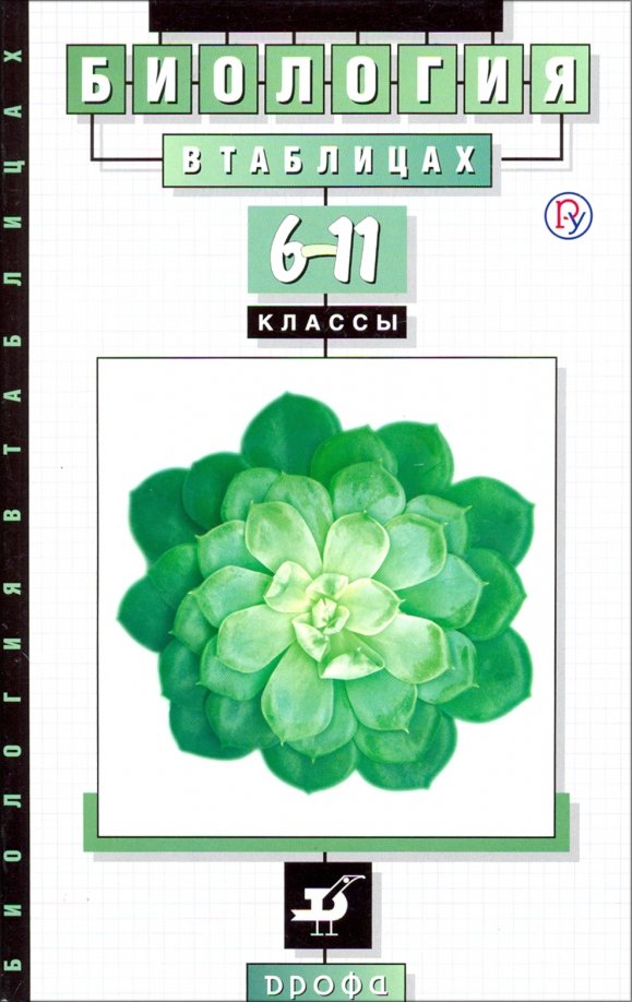 Биология в таблицах 7 11 класс