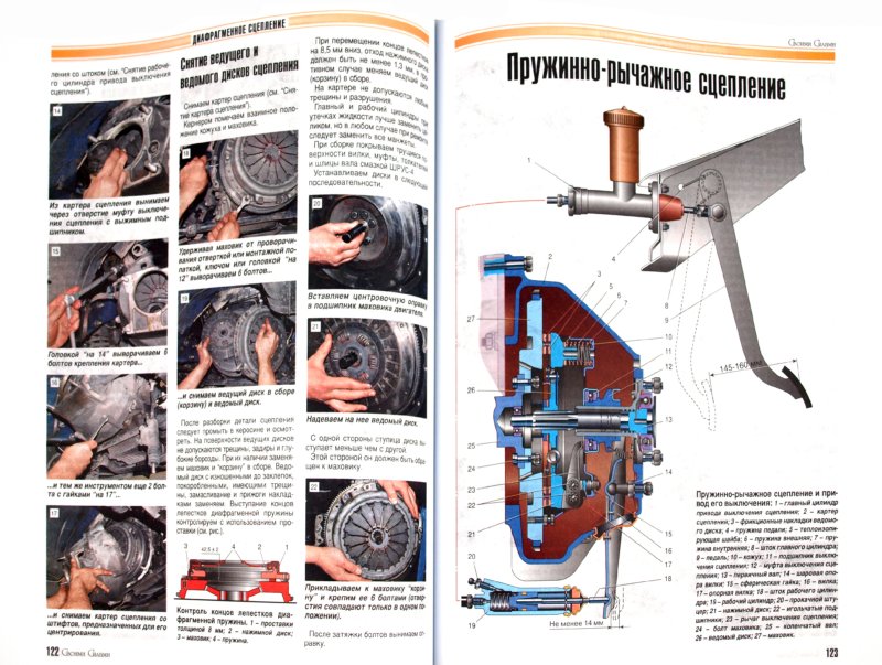 Ремонт Волга