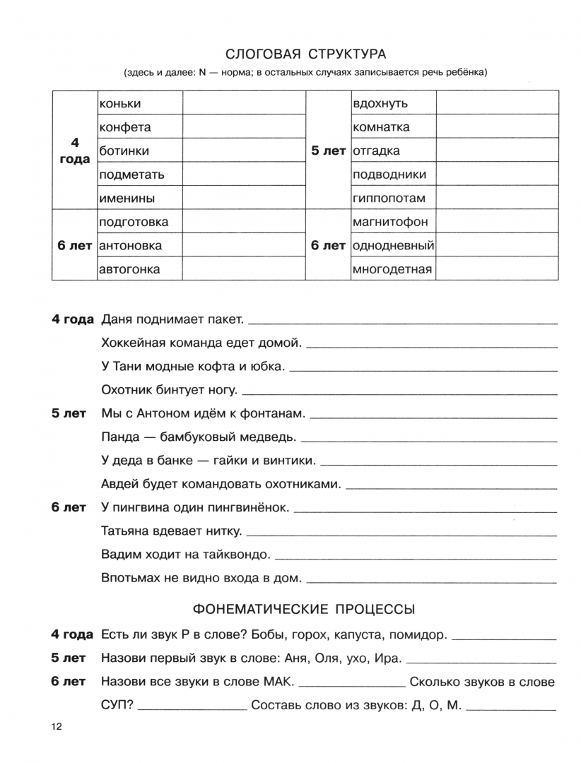 Речевая Карта Ребенка Купить