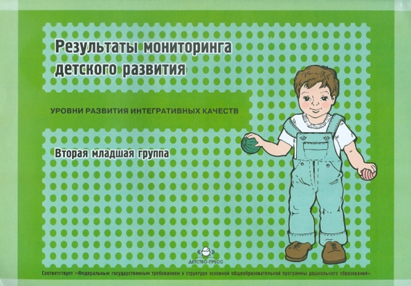 Результаты мониторинга средняя группа. Результаты мониторинга средняя группа. Вывод мониторинга в старшей группе. Результаты мониторинга средняя группа. Результаты мониторинга средняя группа.