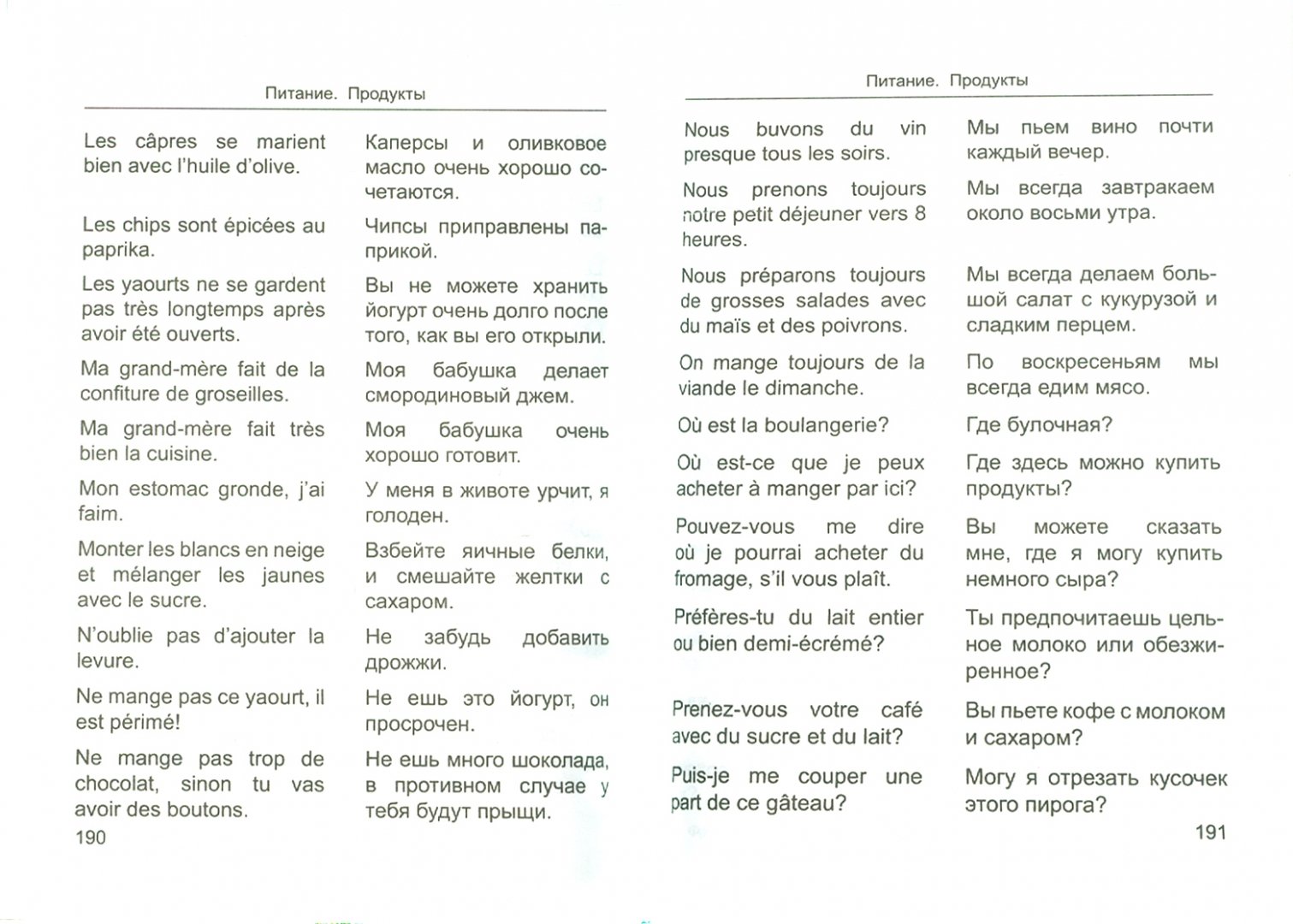 Французские слова с переводом для начинающих. Словарь французского языка. Французские слова для детей. Французский слова с транскрипцией и произношением на русском. Французские слова.