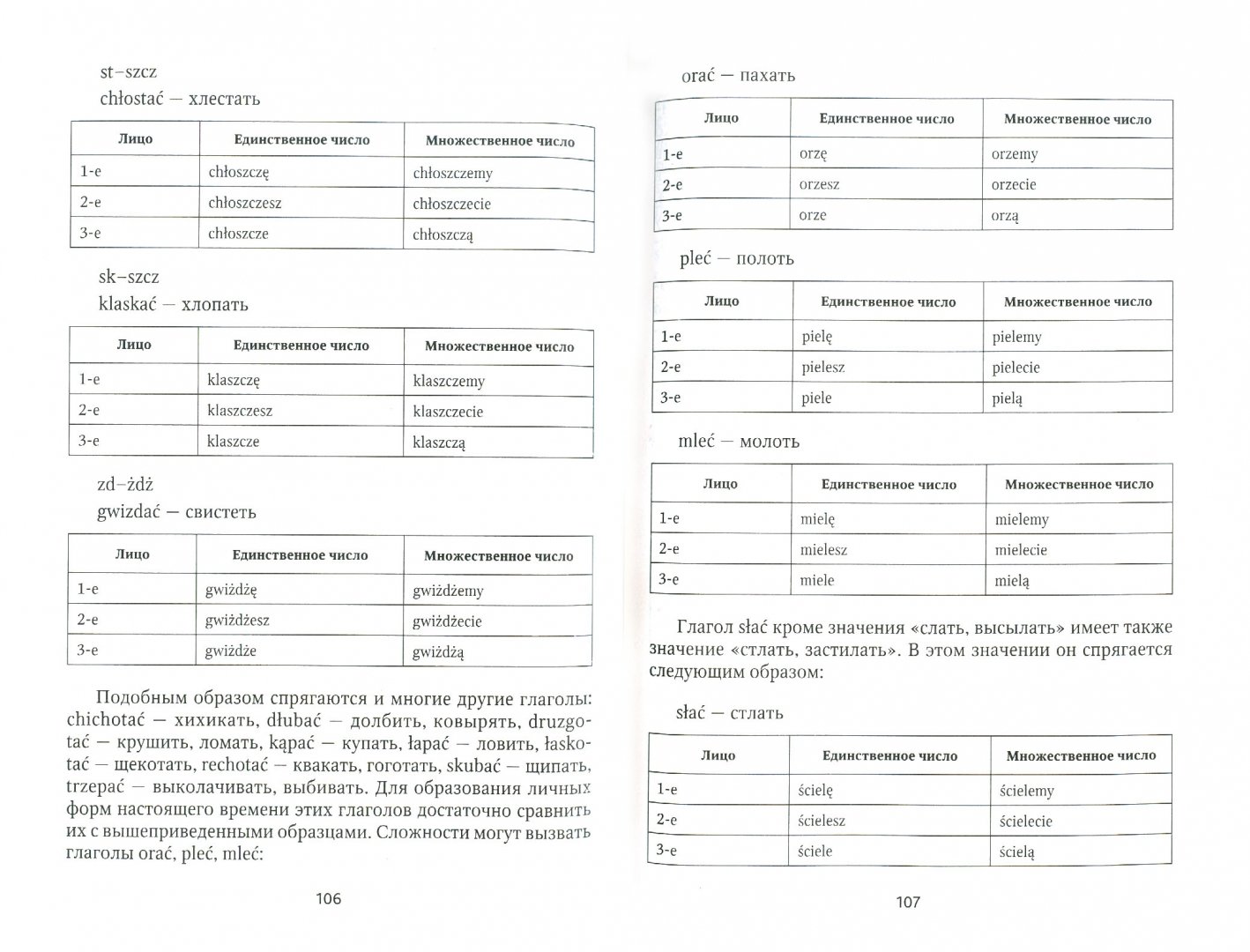 Грамматика языка в таблицах pdf
