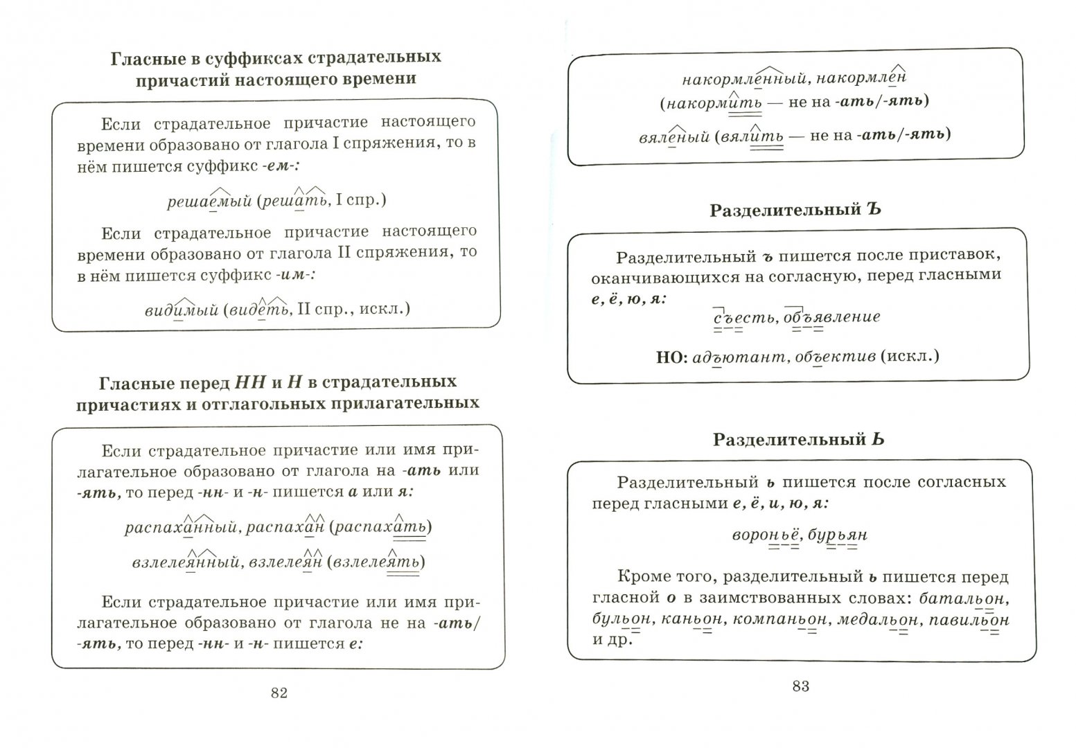 Памятки 4 класс русский язык распечатать