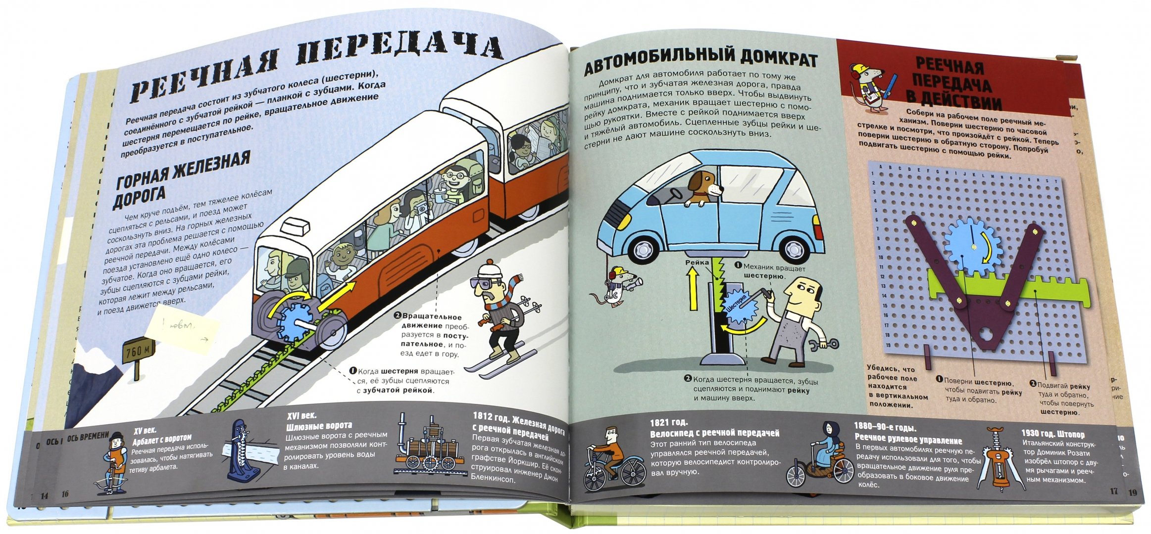 Энциклопедия для детей. Детская энциклопедия. Как устроена книга. Как это устроено как это работает. Книга как это работает для детей.