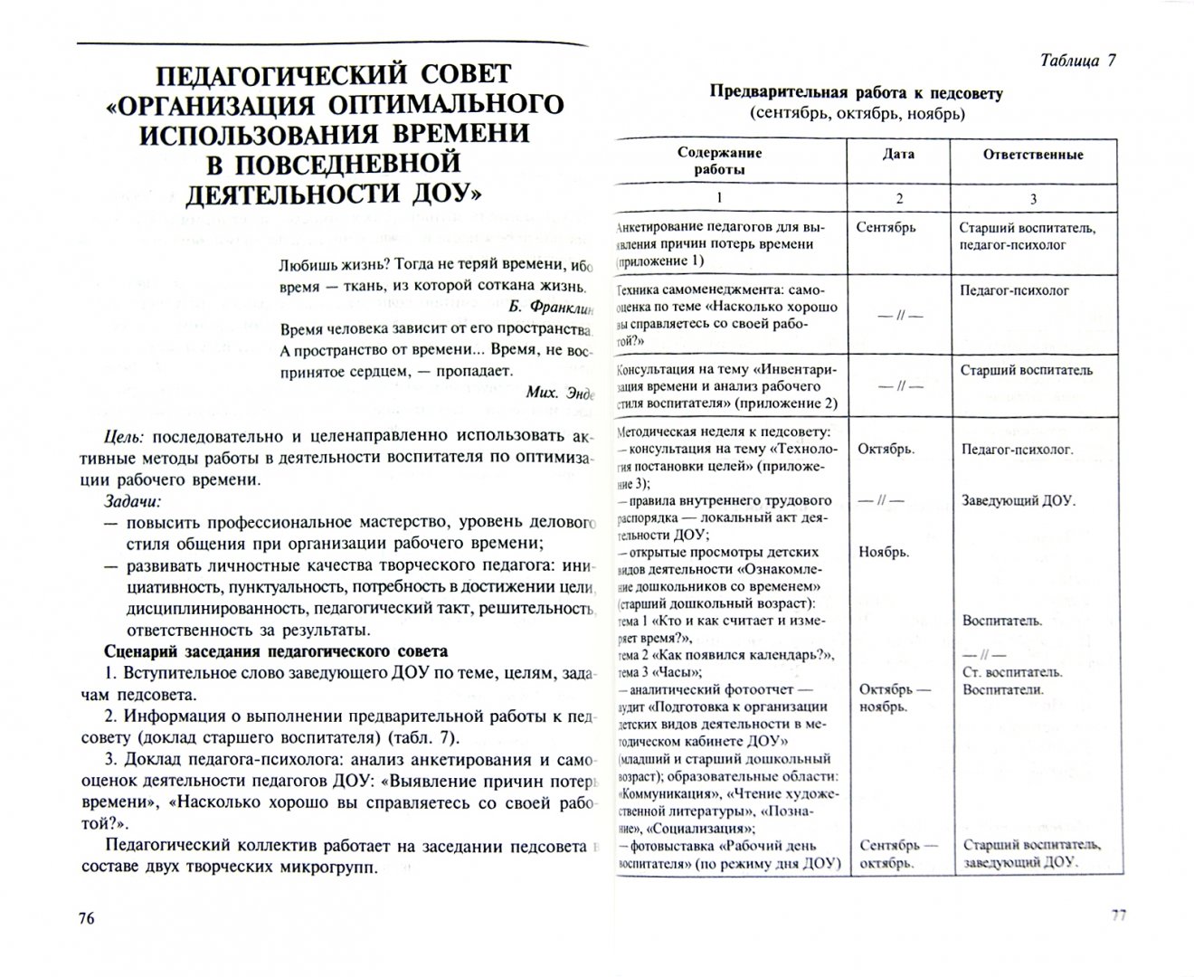 Сценарий установочного педагогического совета в доу. План проведения педагогического совета в доу. Сценарий установочного педагогического совета в доу. Тематический педсовет. Документация воспитателя.