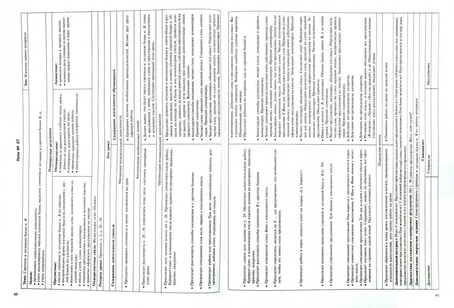 Картинки ТЕХНОЛОГИЧЕСКАЯ КАРТА КАРТОНА
