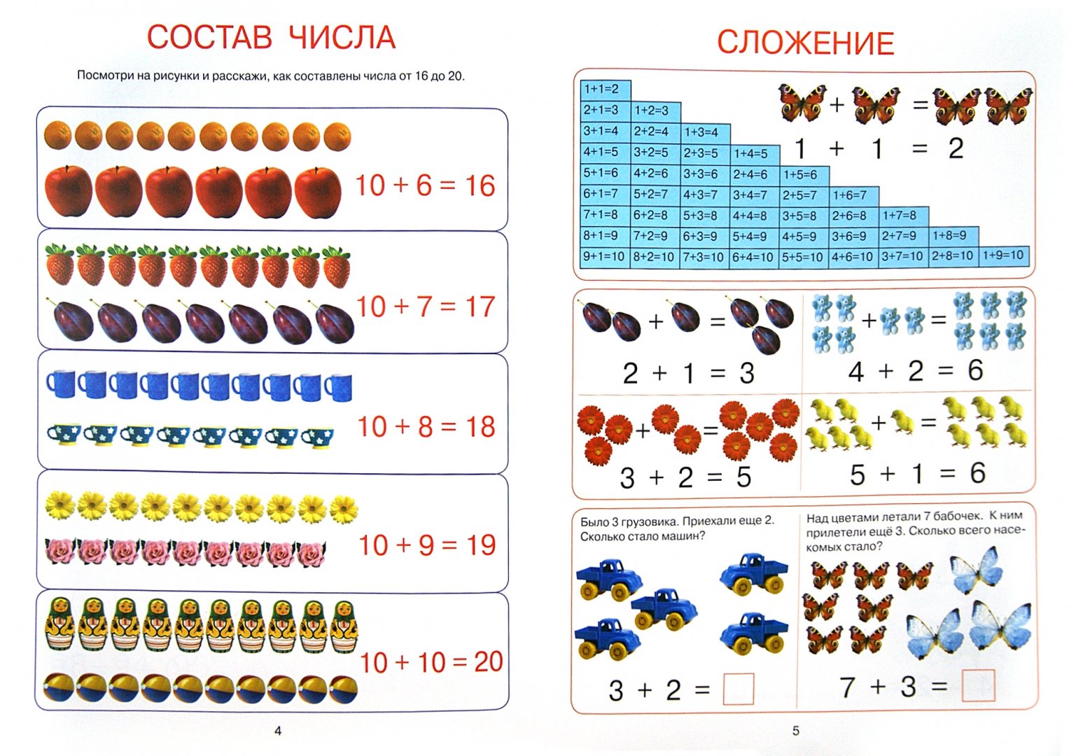 Как учить решать примеры. Сложение чисел для дошкольников. Примеры для обучения счету. Учим детей сложению и вычитанию. Счет по десяткам для дошкольников.