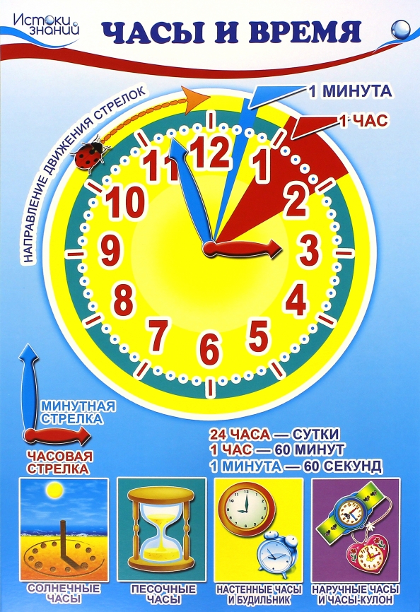 Часы Для Детей Картинки Распечатать Обучающие