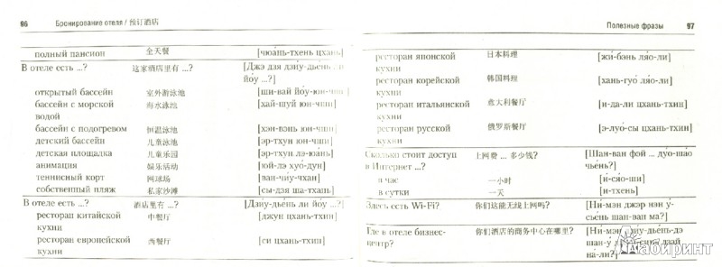 Китайский разговорник для туристов. Китайский разговорник. Перевод с китайского на русский. С китайского на русский предложение. Русско-китайский словарь.