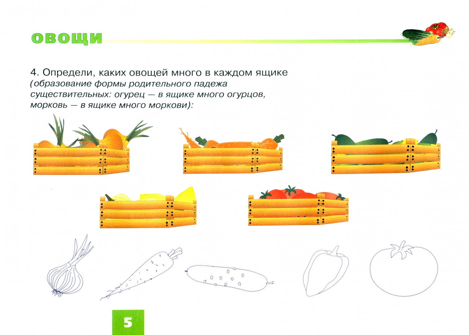 Лексическая тема овощи для дошкольников. Развитие речи лексическая тема овощи огород. Лексическая тема недели овощи. Консультация для родителей на тему овощи. Овощи картотека.
