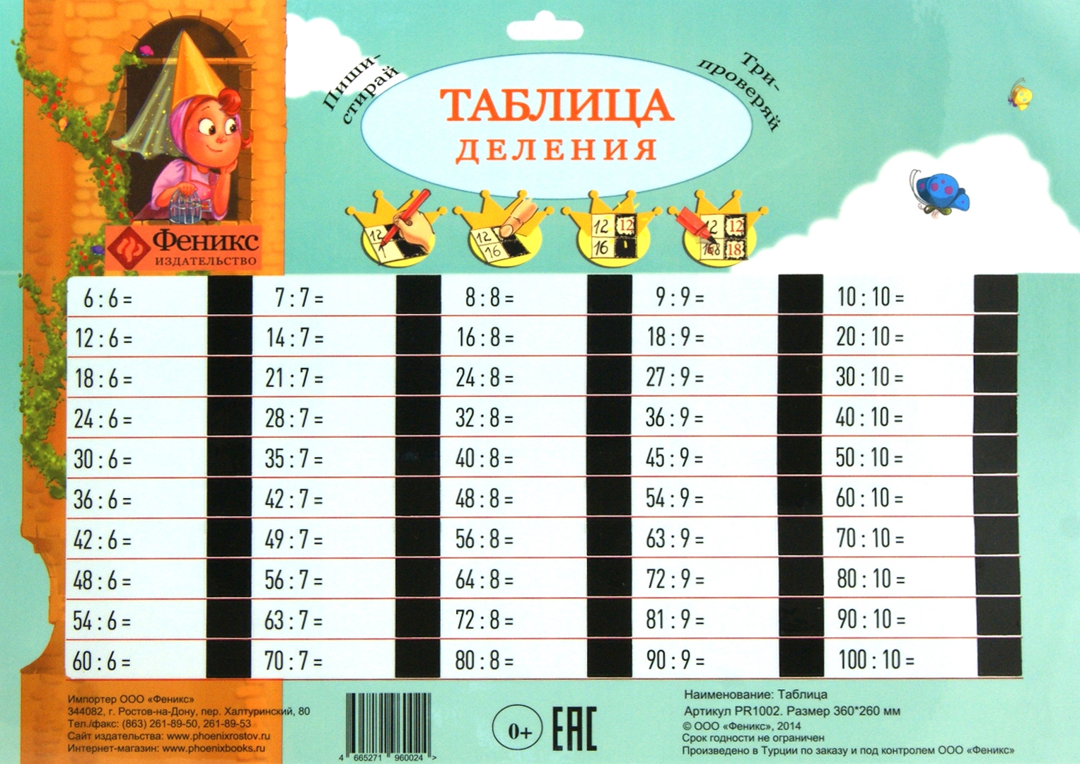 Распечатать таблицу классов