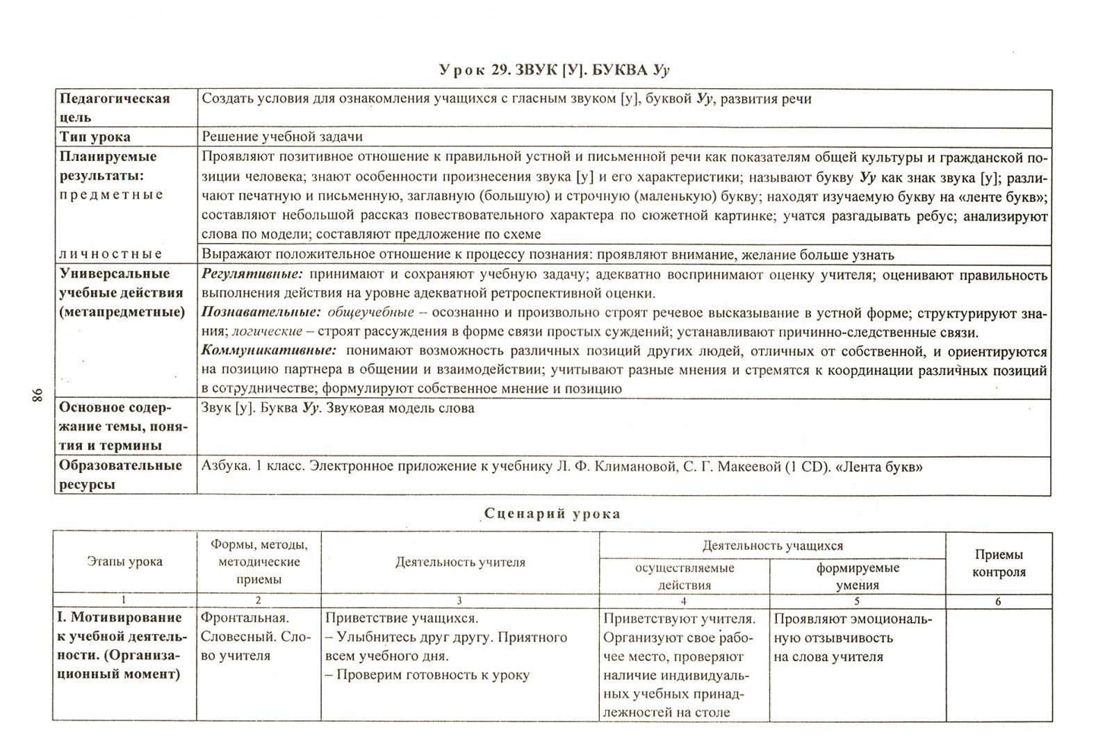 Картинки АНАЛИЗ УРОКА АЗБУКА