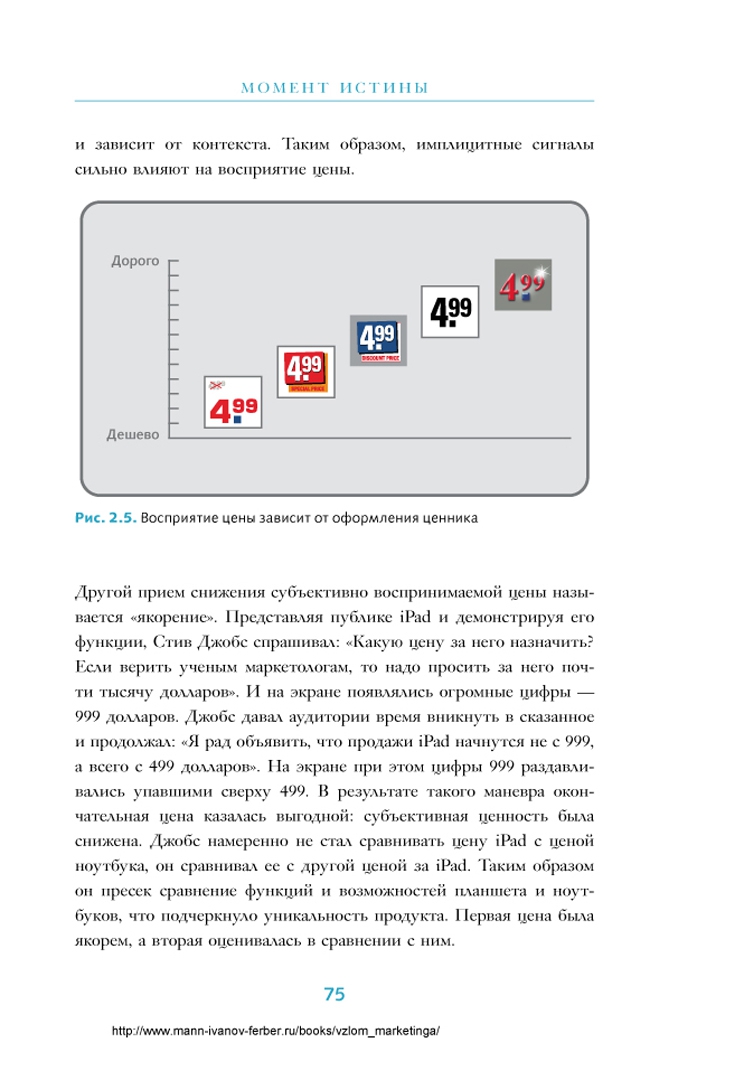 Взлом Маркетинга Купить Электронную Книгу