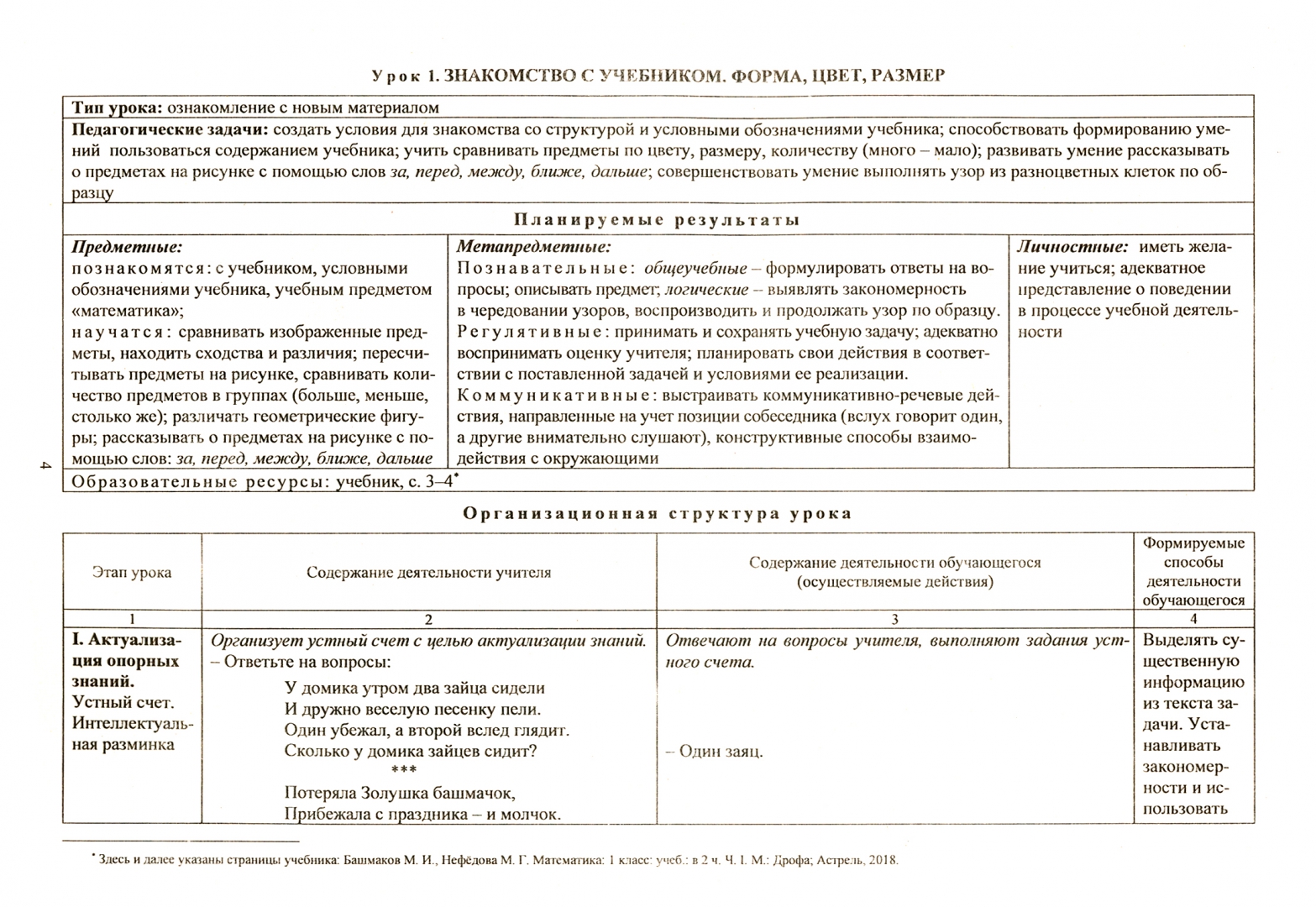 Картинки МЕТОДИЧЕСКАЯ КАРТА ЗАНЯТИЯ