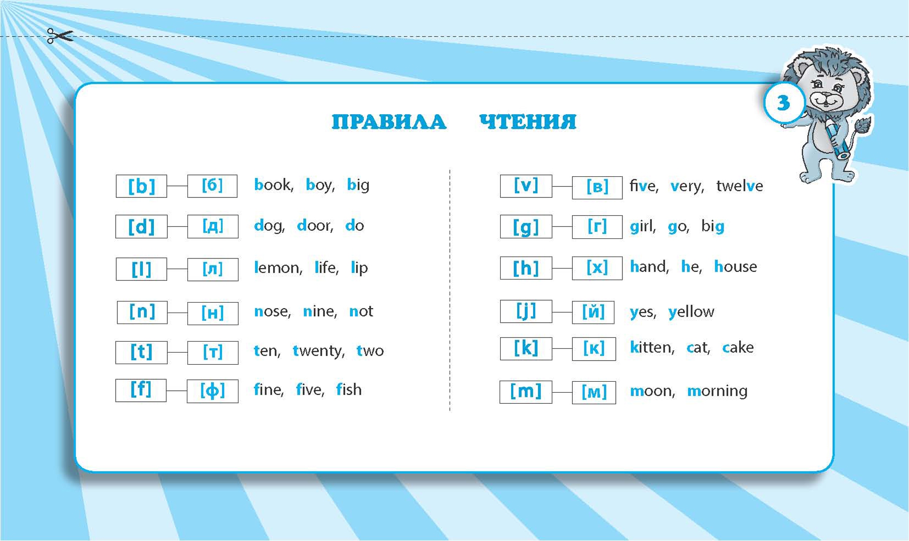 Английский язык 1 класс фото Книга: "Запоминаем английские слова. 1-4 классы. ФГОС". Купить книгу, читать рец