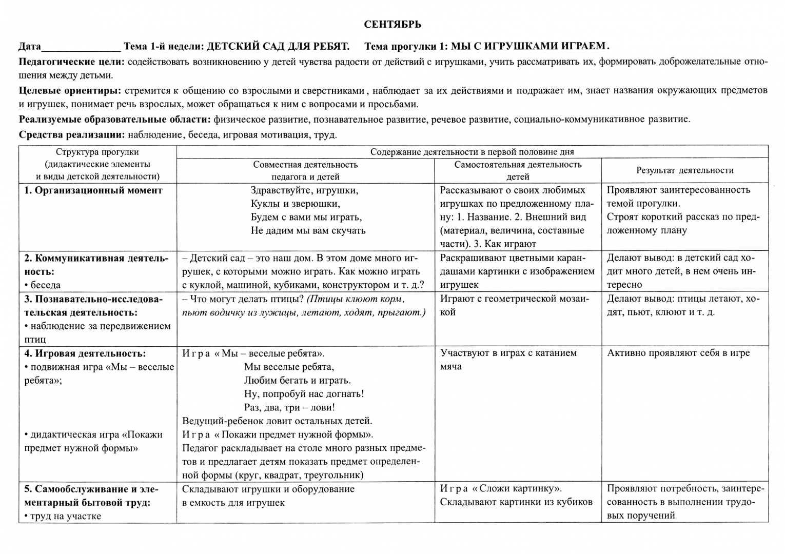 Картинки ТЕМЫ ПЕРСПЕКТИВНОГО ПЛАНИРОВАНИЯ В ПОДГОТОВИТЕЛЬНОЙ ГРУППЕ