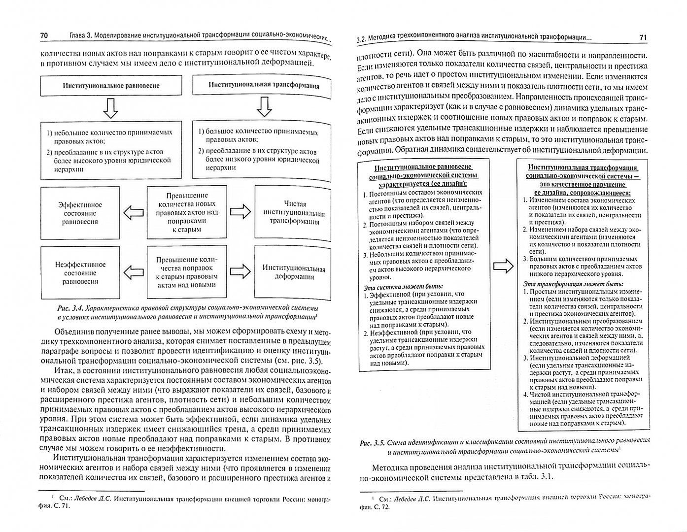Цифровая трансформация социально экономических систем. Социальная трансформация это в социологии.