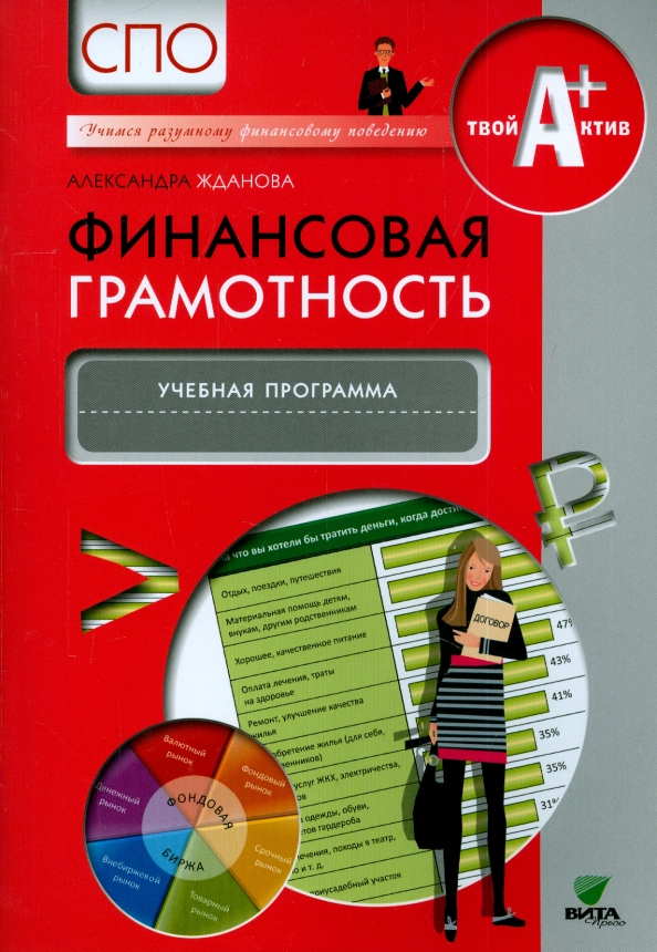 Финансовая грамотность учебная программа 5 класс. Финансовая грамотность учебная программа 5 класс