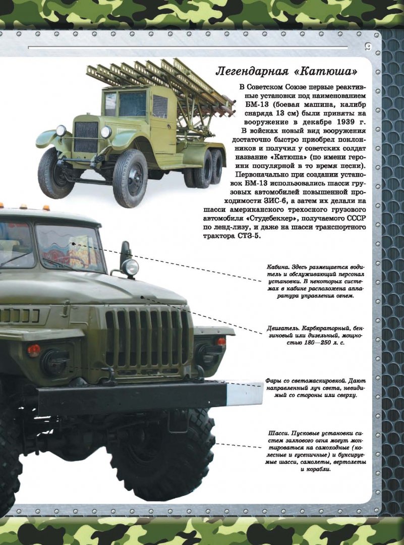 Фото военные с названиями и описанием Книга: "Большая книга военной техники для мальчиков" - Ликсо, Мерников, Проказов