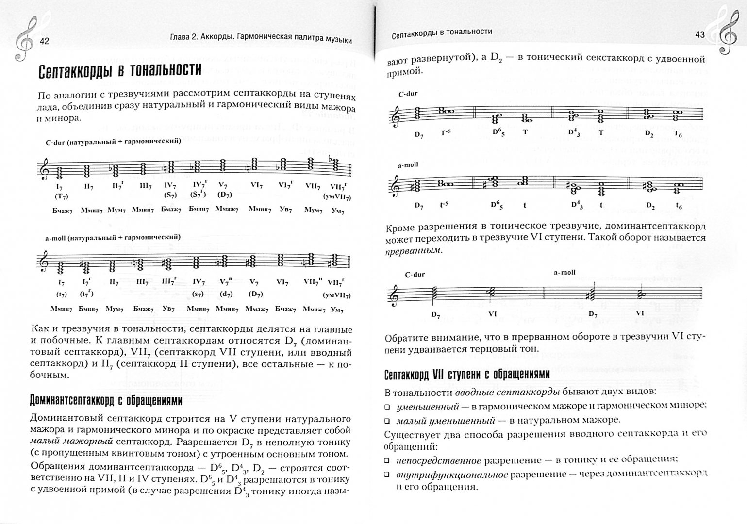 Сольфеджио якубовская 1 8. Сольфеджио 4 класс варламова семченко. Сольфеджио 7 класс. Пособия по сольфеджио для дмш 1 класс. Диктанты по сольфеджио 5 класс.