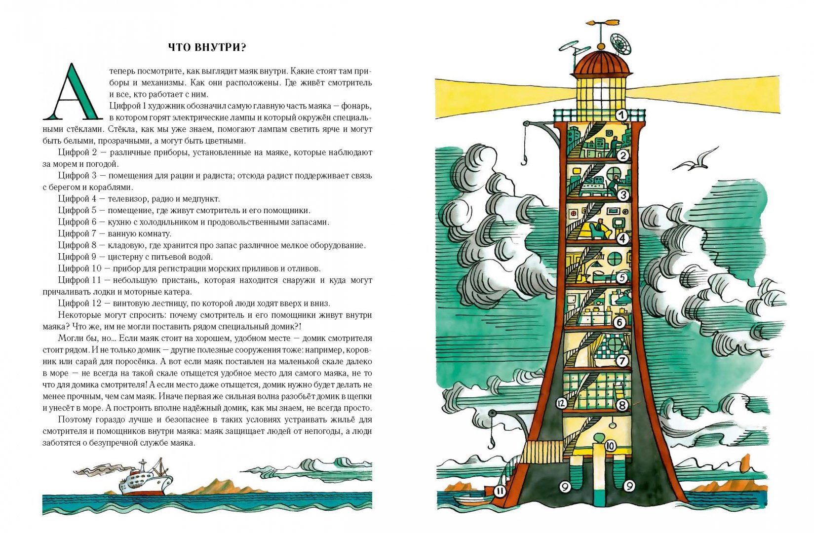 Как устроен Маяк. Книги о море и моряках. Строение маяка. Маяк устройство изнутри. Просто теперь внутри. Как устроен Маяк. Книги о море и моряках. Строение маяка. Маяк устройство изнутри.