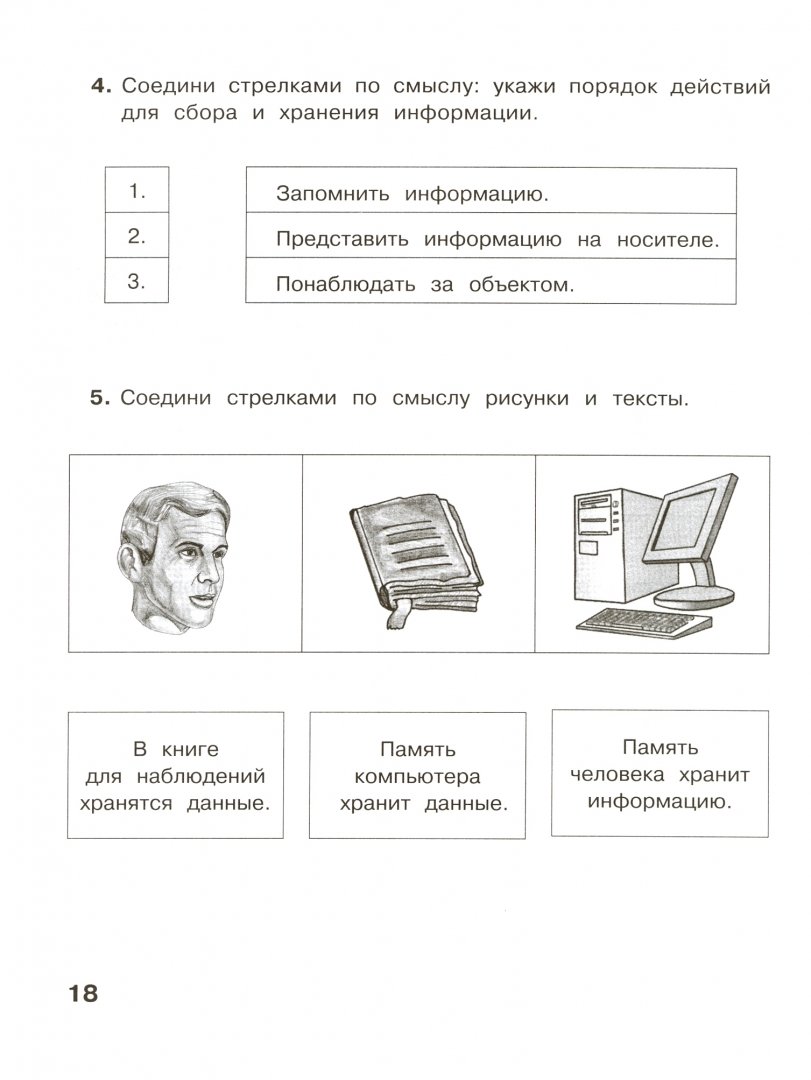 4 класс. Контрольные по информатике 2 класс по компьютеру. Контрольная по информатике 4 класс. Информатика контрольная. Контрольная по информатике 2 класс 2.