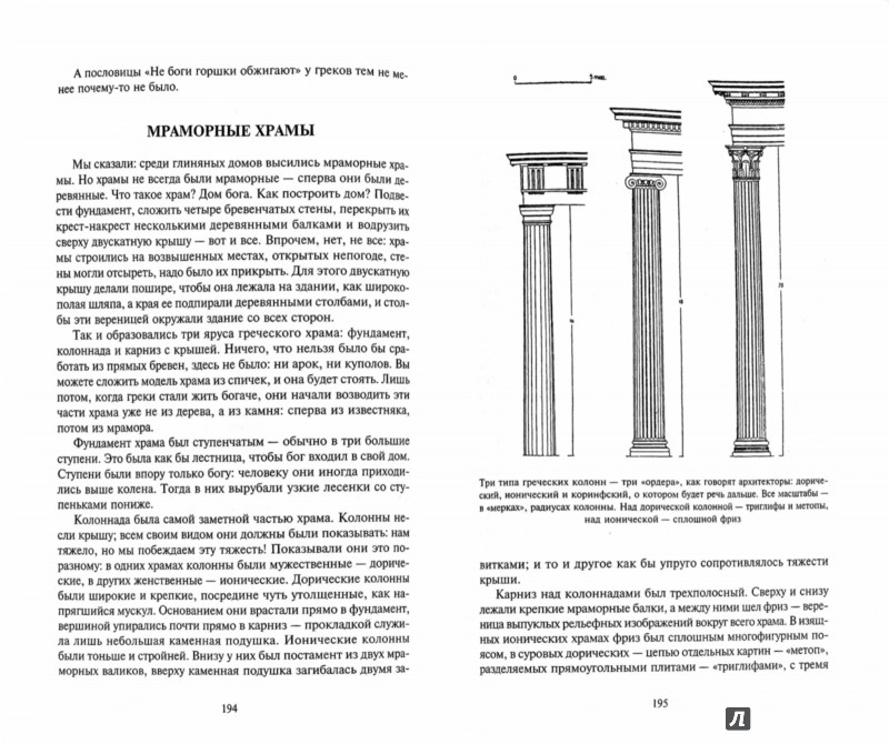 Искусство древней греции тест