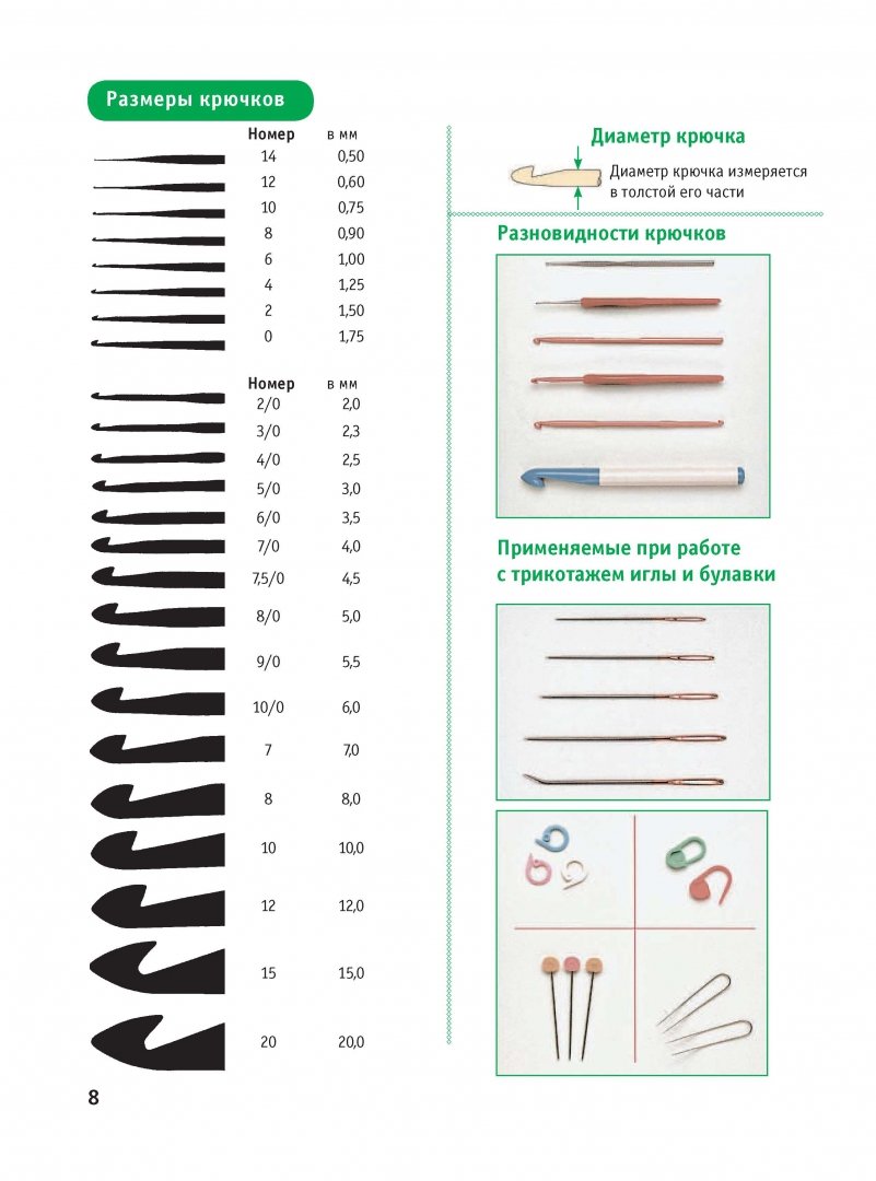Книга: "Большая книга: Вязание на спицах" - Граф, Штайнерт. Купить книгу, читать