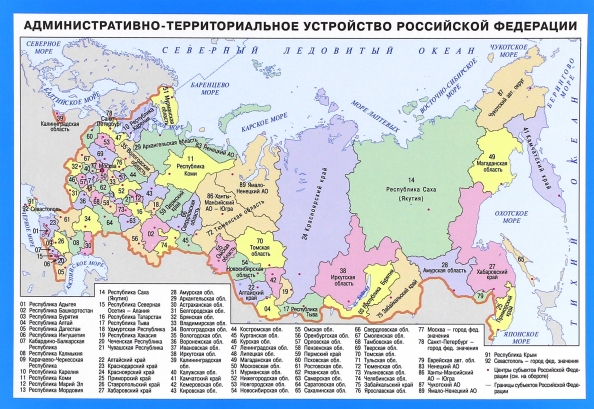 Административно территориальное устройство россии схема