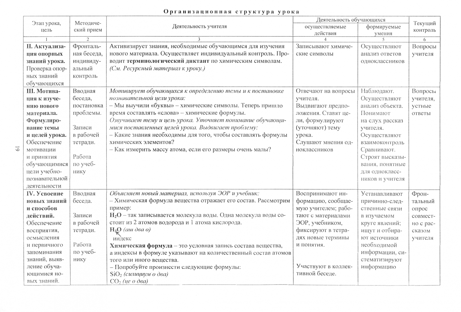 Технологическая карта к уроку русского языка в 5 классе на тему "Правописание гл