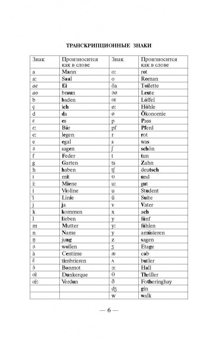 Как произносить время на немецком языке. Немецкие слова с eu. Как обозначается немецкий. Сокращения в немецком. Немецкий язык аббревиатура.