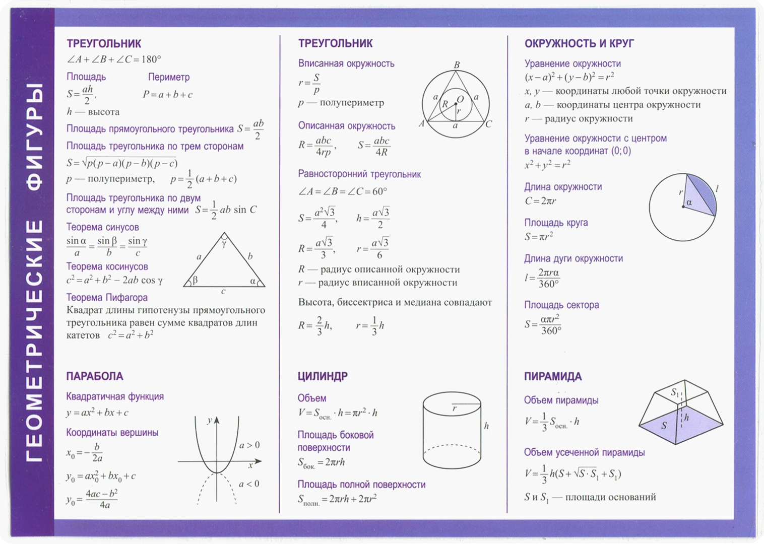 Справочные материалы геометрических фигур. Справочный материал по геометрии. Справочные материалы огэ 2022. Справочные материалы по стереометрии. Справочный материал математике'.