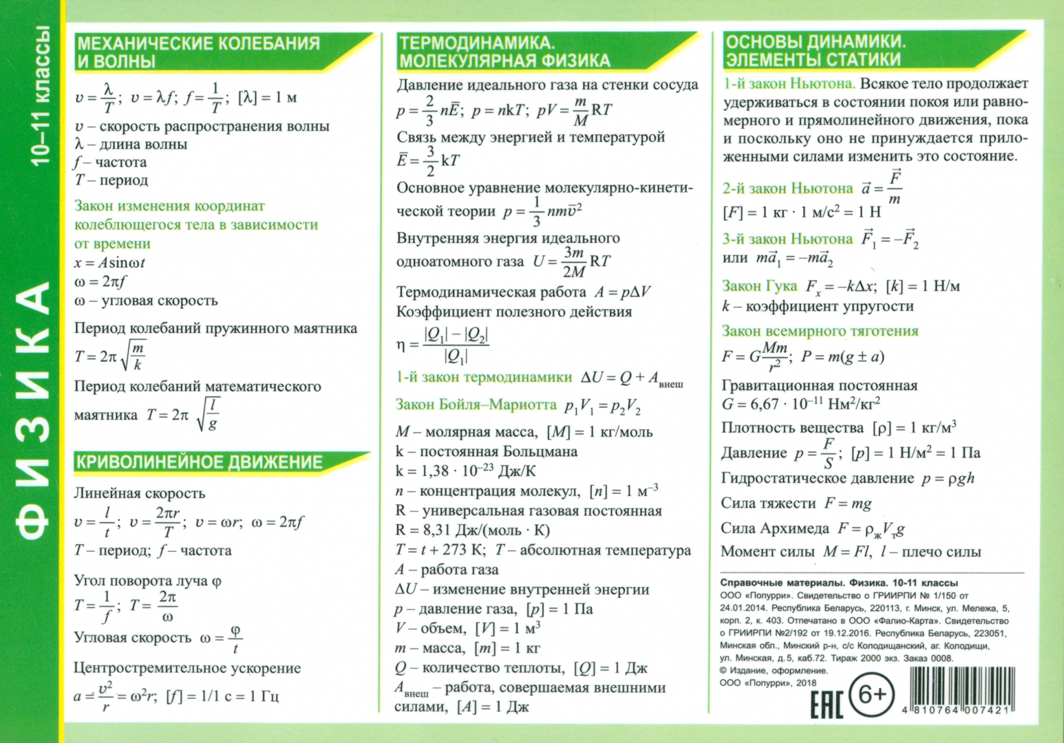 Физика 10 класс темы. Формулы по энергии физика 10 класс. Законы динамики физика. Формулы механика физика 11 класс. Все темы по физике 10 класс.