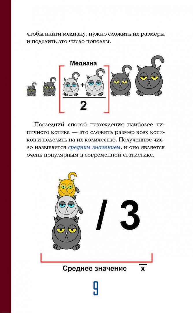 Савельев владимир статистика и котики