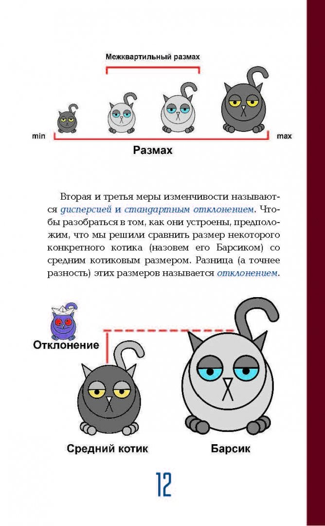 Савельев владимир статистика и котики