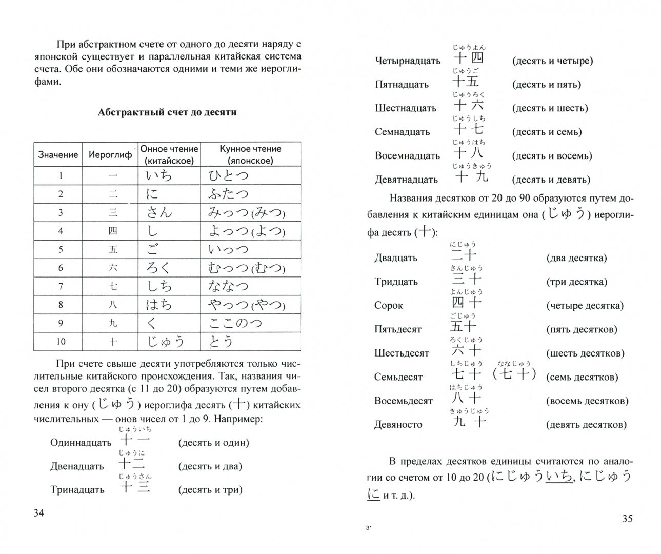 Грамматика языка в таблицах pdf