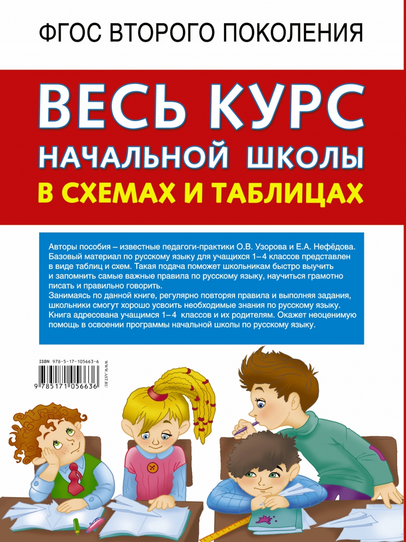 Курс русского языка в таблицах