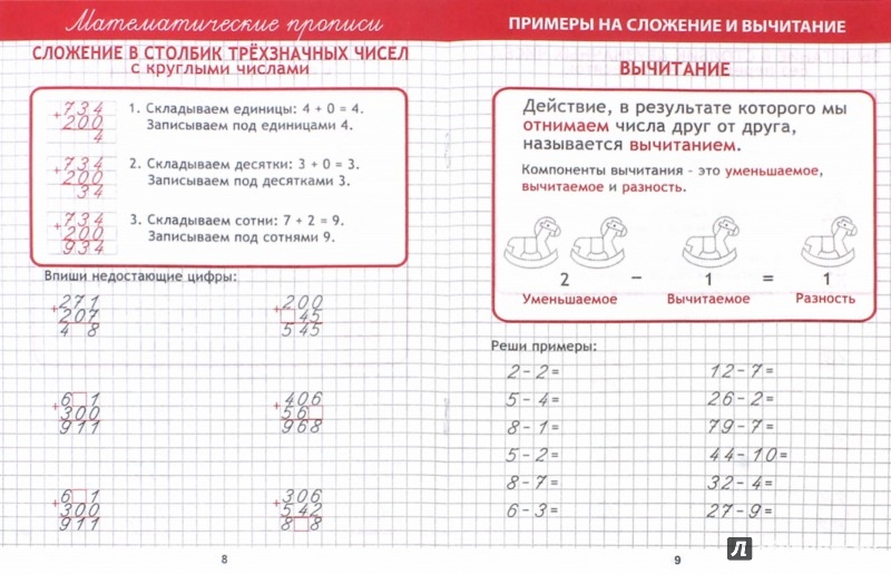 Компоненты сложения 1 класс. Компоненты при сложении компоненты при вычитании. Табличное вычитание 1 класс задания. Примеры до 100 на сложение и вычитание столбиком. Решение примеров 1 класс.