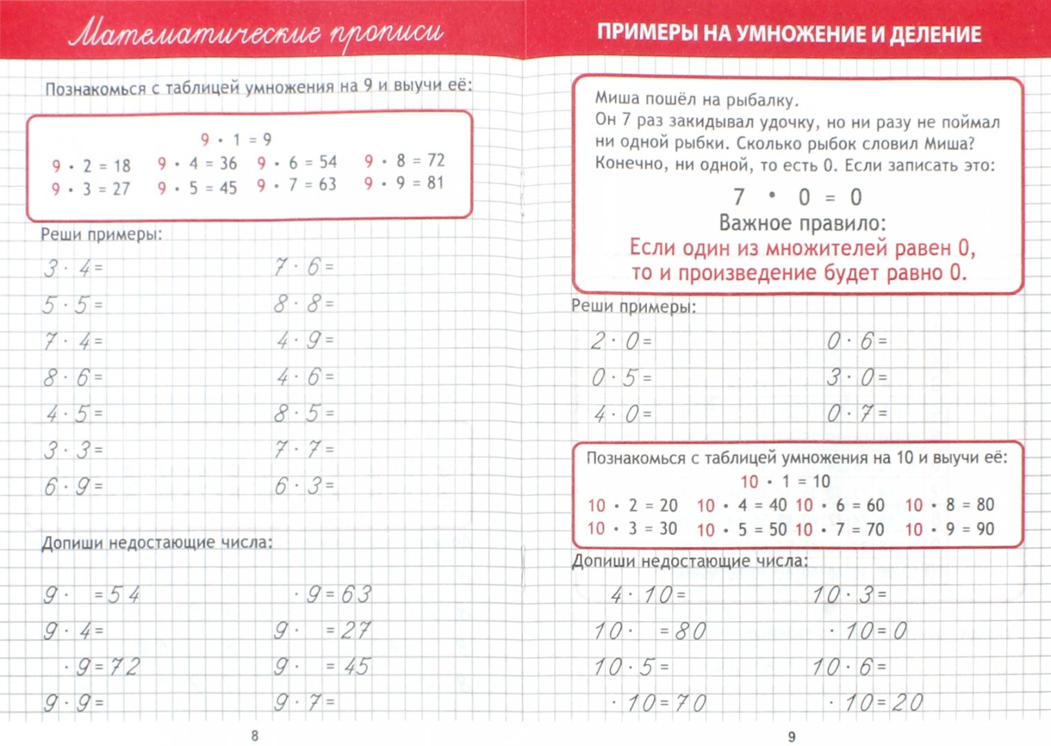 Примеры умножения и деления 1 класс